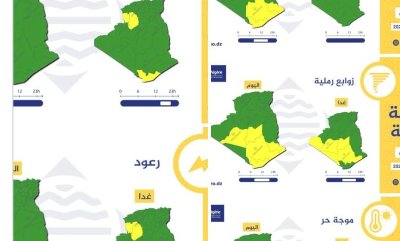 تقلبات جوية مرتقبة في عدة ولايات من الوطن